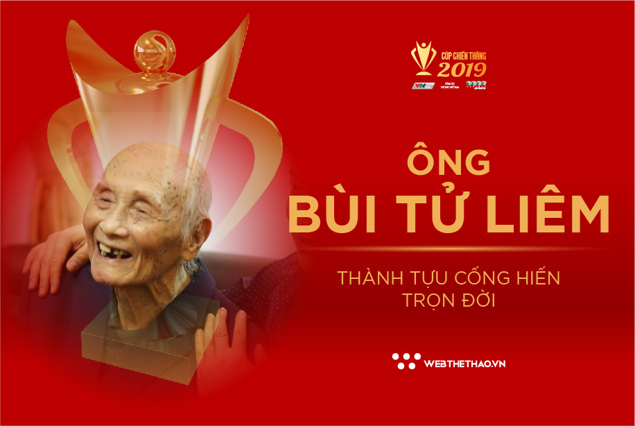 Kết quả các hạng mục Cúp Chiến Thắng 2019
